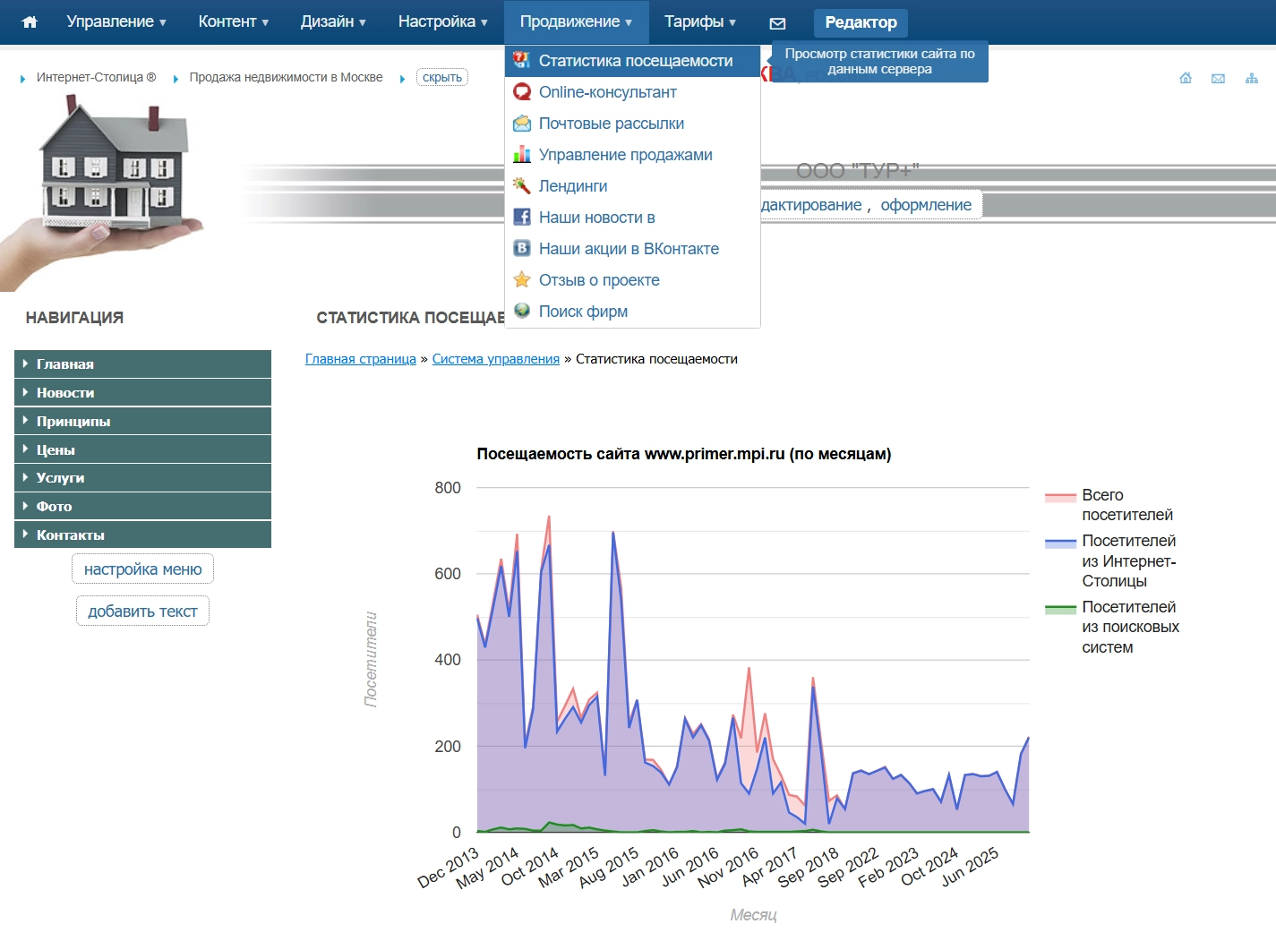 Собственная система статистики