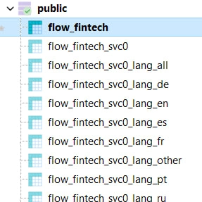 Шардинг и партиционирование